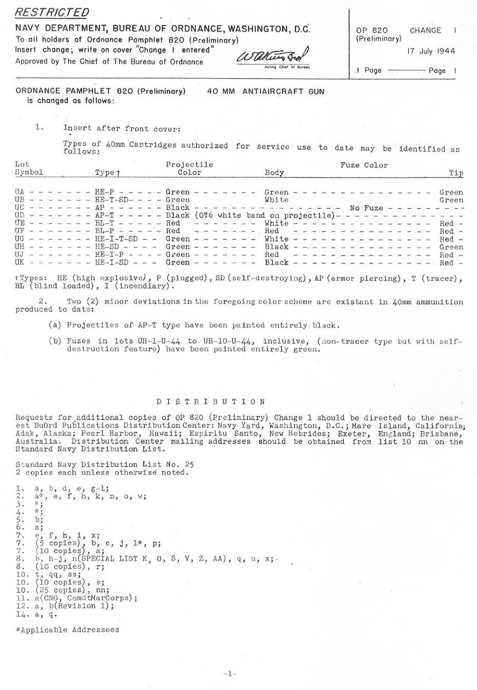 OP 820 changes