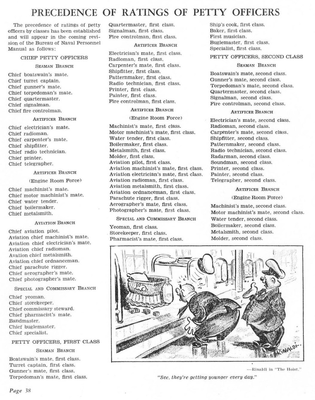 Precedence of Ratings of Petty Officers, November 1942 — p. 38