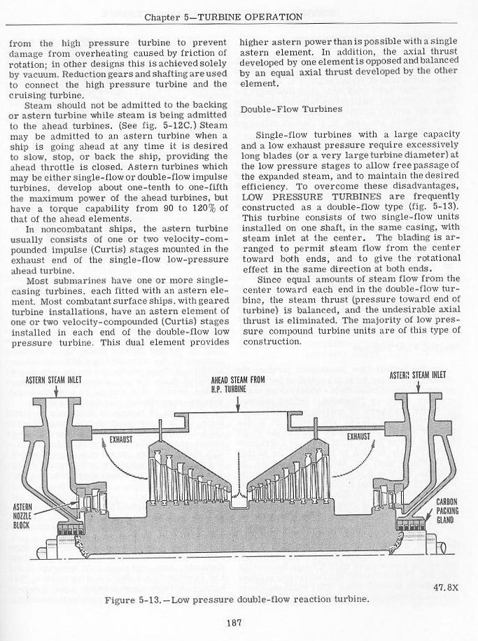 double flow turbines