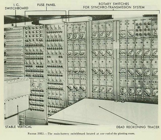 switch panel