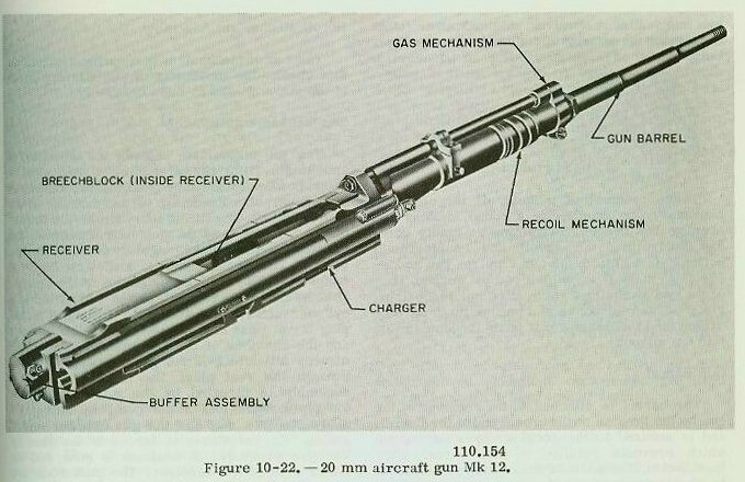 20mm aircraft gun major components diagram, figure 10-22
