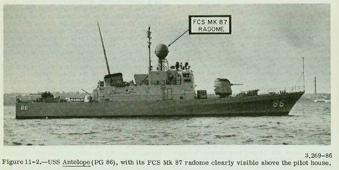 USS Antelope PG-86 with Mk 87 weapons control system, figure 11-2