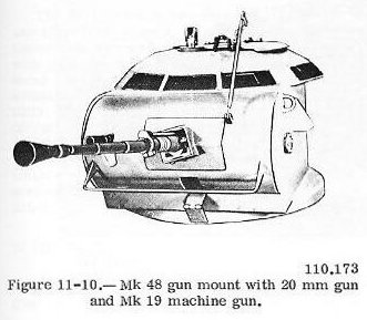 20mm gun enclosed mount, figure 11-10