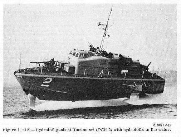Hydrofoil Gunboat Tucumcari PGH-2, figure 11-12
