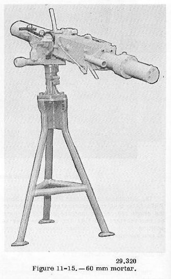 60mm mortar, figure 11-15