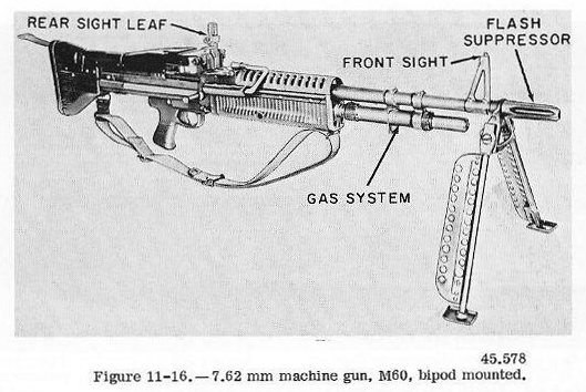 7.62mm M60 machine gun, figure 11-16