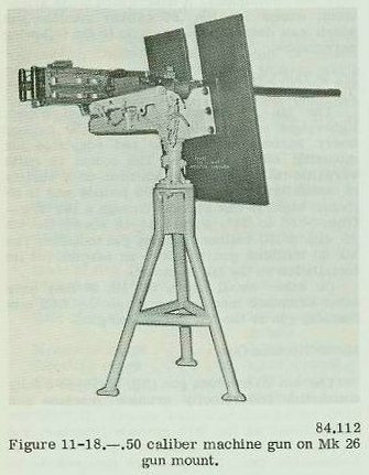 Mk 26 gun mount with .50 caliber machine gun, figure 11-18