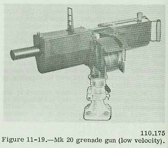 Mk 20 machine gun low-velocity grenade launcher, figure 11-19