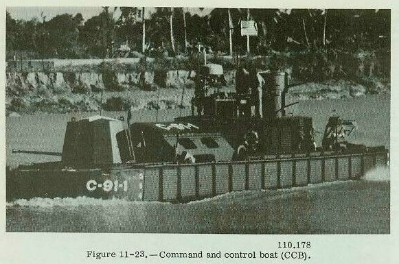 Command and control boat CCB, figure 11-23