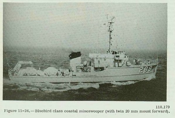 Coastal minesweeper MSC Bluebird class, figure 11-24