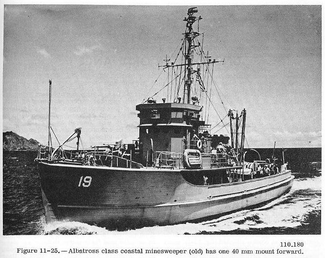 Coastal minesweeper MSC Albatross class MSCO, figure 11-25