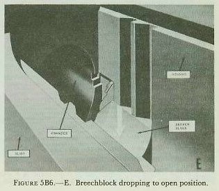Figure 5B6-E — extractor recess detail