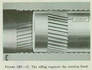 Figure 5B9-C — rotating band engraved by rifling