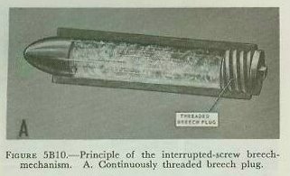 Figure 5B10-A — continuous screw breech closure concept
