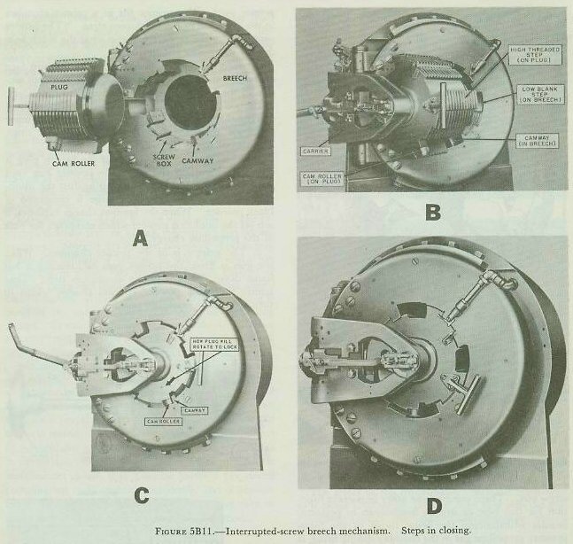 Figure 5B11 A-B-C-D — 14-inch interrupted-screw breech mechanism closing sequence