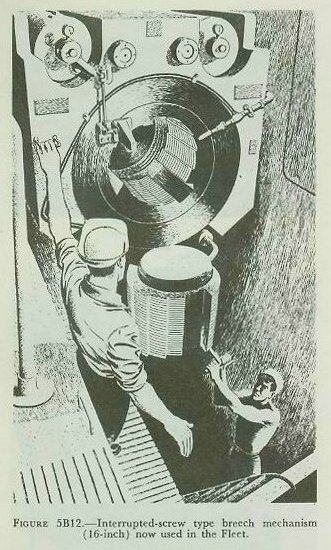 Figure 5B12 — 16-inch bag gun breech plug swinging vertically up into screw box