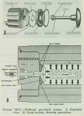 Figure 5B13 A and B — DeBange gas-check assembly showing mushroom, gas-check pad, and primer vent