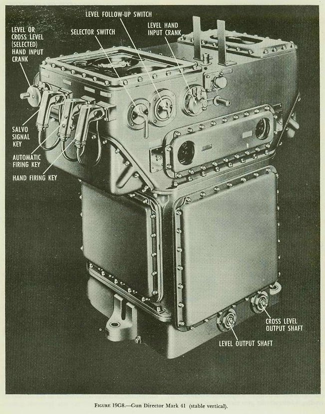 Figure 19G8 — Stable Vertical Mark 41 control panel and complete system schematic showing electrical follow-up system, mercury cut-out valve, and latitude motor
