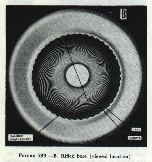 Figure 5B9-B: Helical rifling grooves in a naval gun bore showing right-hand twist