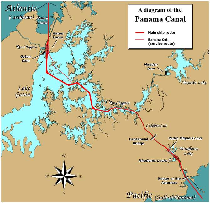 Panama Canal diagram showing lock layout