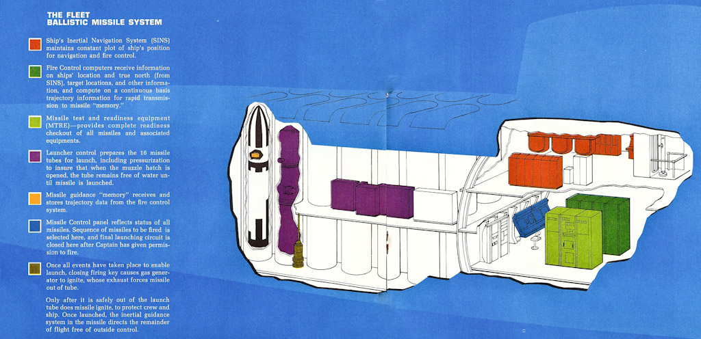 Polaris Missiles and Men brochure — p. 12