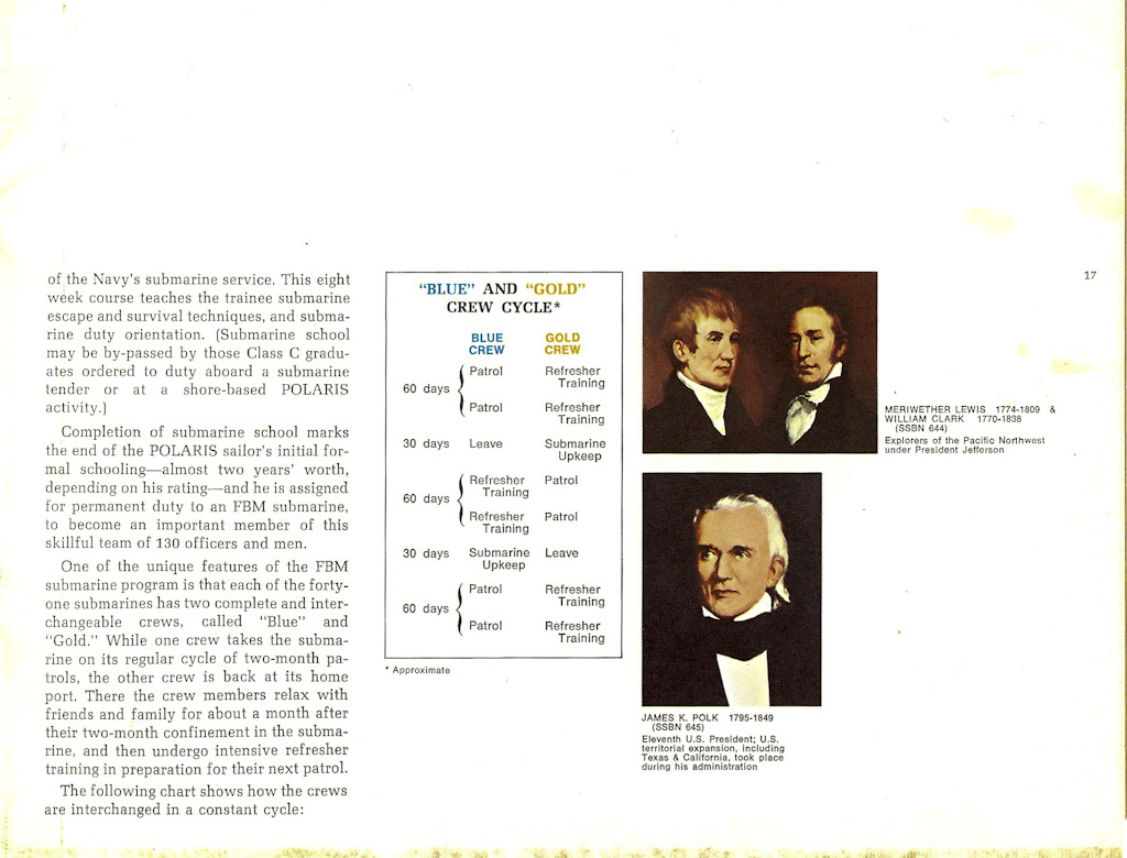 Polaris Missiles and Men brochure — p. 19