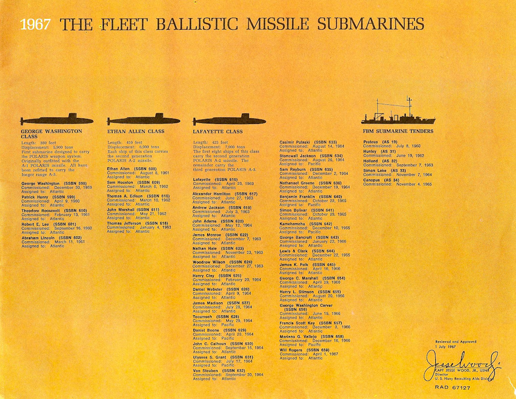 Polaris Missiles and Men brochure — p. 23