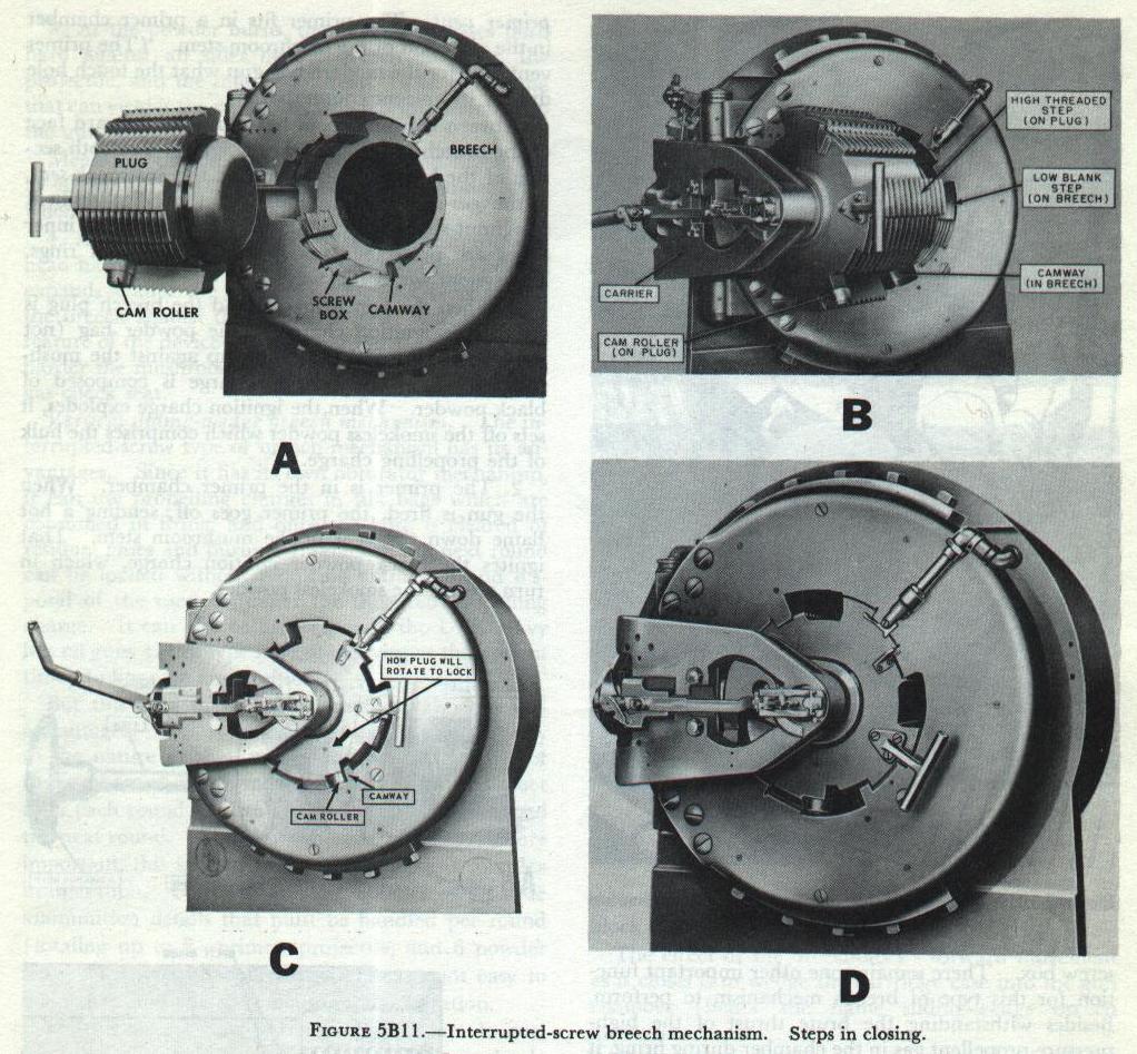 Figure5B11