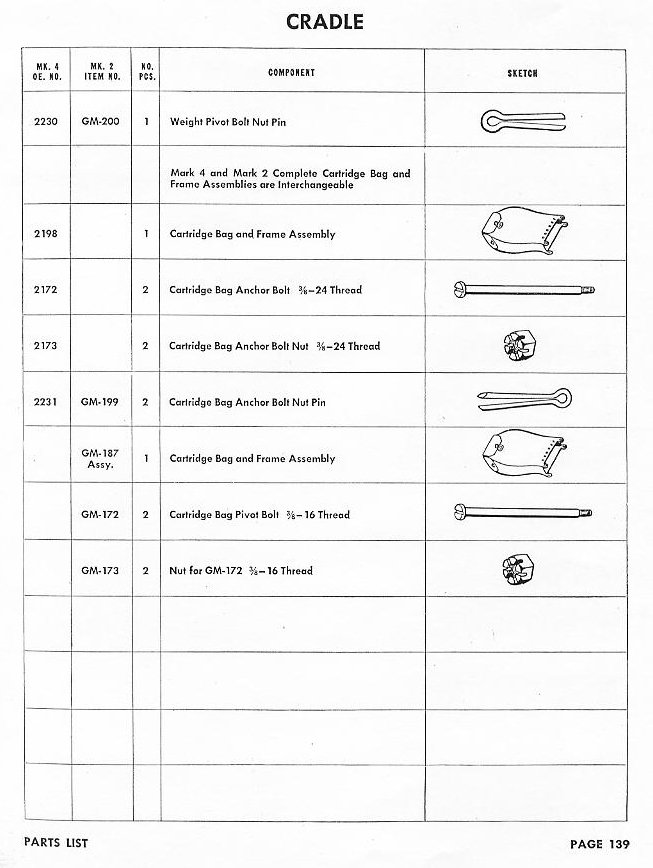 OP 909 Parts List MK 4 and MK 2 — Page 139