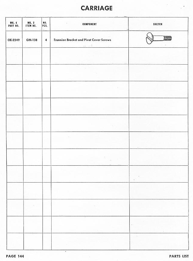 OP 909 Parts List MK 4 and MK 2 — Page 144
