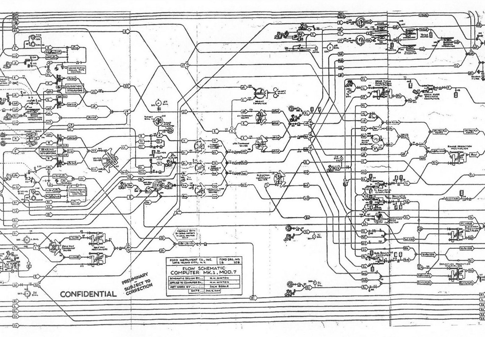 Computer Mark 1 Mod 7 flow schematic, sheet 2