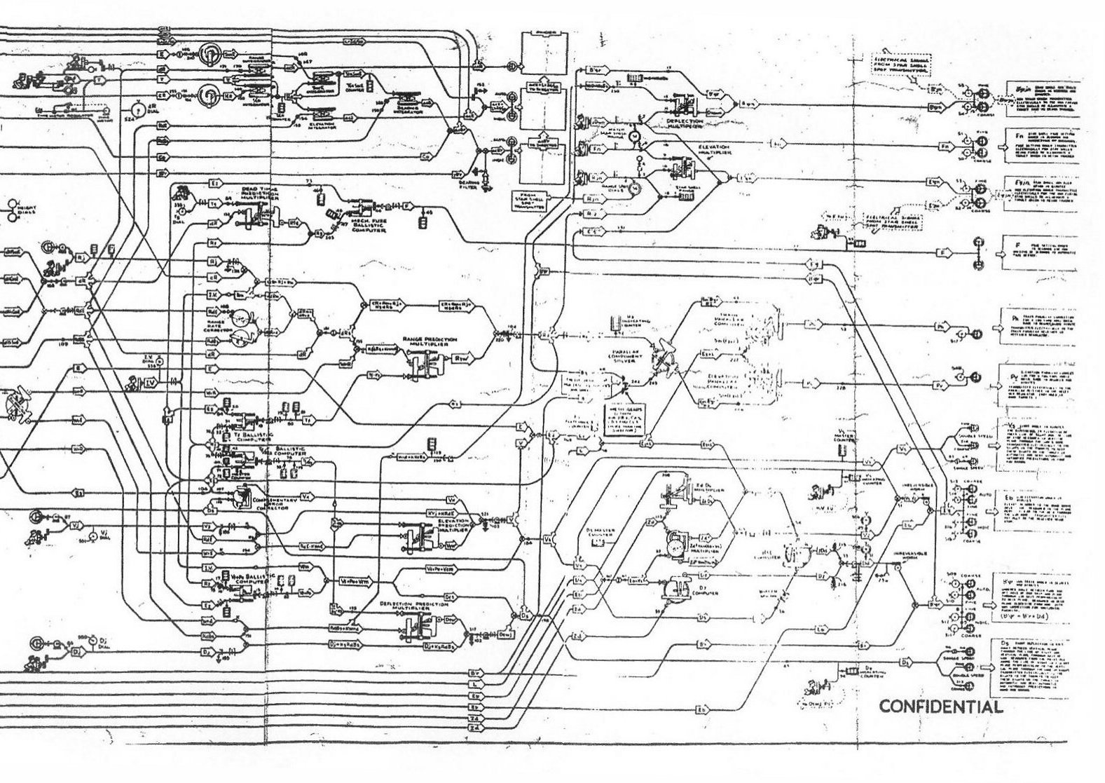 Computer Mark 1 Mod 7 flow schematic, sheet 3