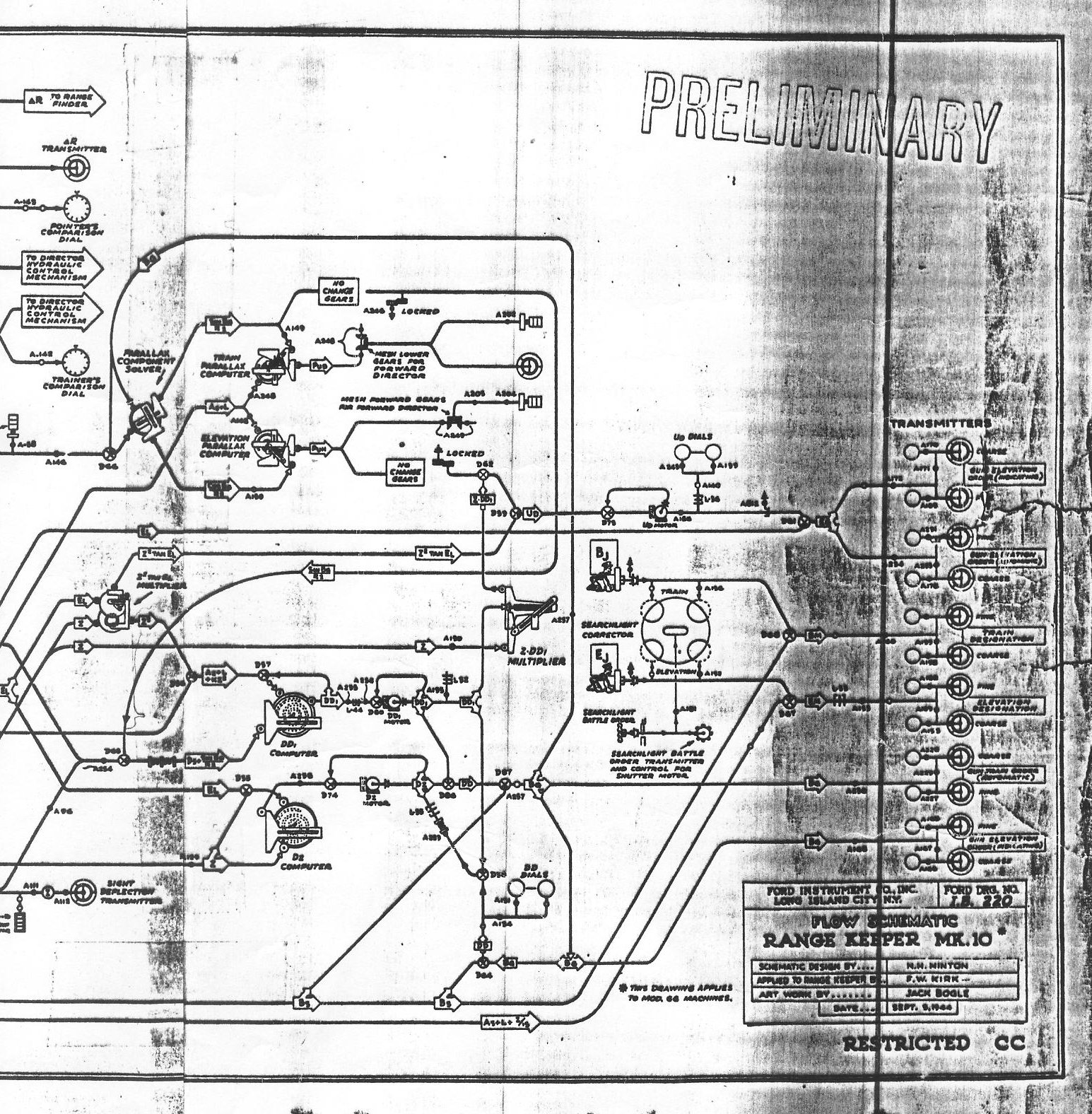Rangekeeper Mark 10 flow schematic, sheet 2