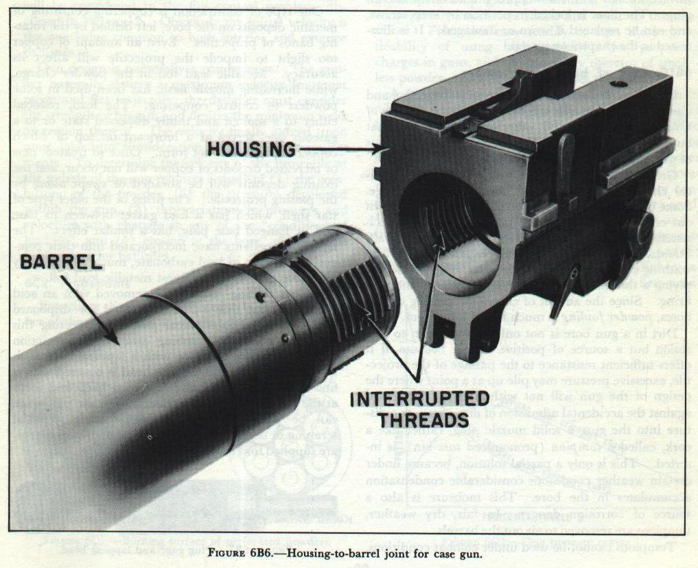 NavPers 10797-A Figure 6B6 — interrupted-screw breech connection on case gun and bag gun yoke arrangement