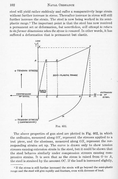 Naval Ordnance 1937, Chapter IV: Guns — p. 102