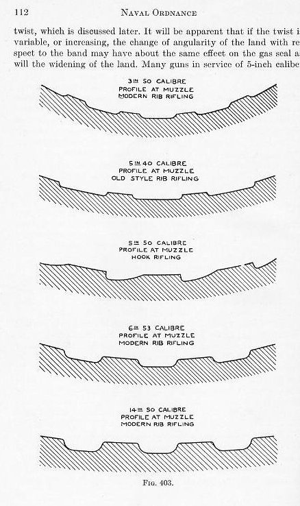 Naval Ordnance 1937, Chapter IV: Guns — p. 112