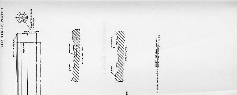 Naval Ordnance 1937, Chapter IV: Guns — Plate I-B