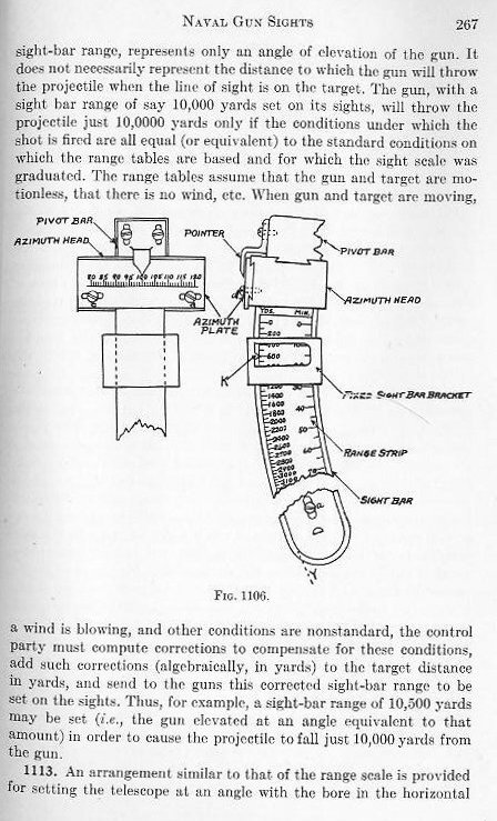 Naval Ordnance 1937, Chapter XI: Naval Gun Sights — p. 267