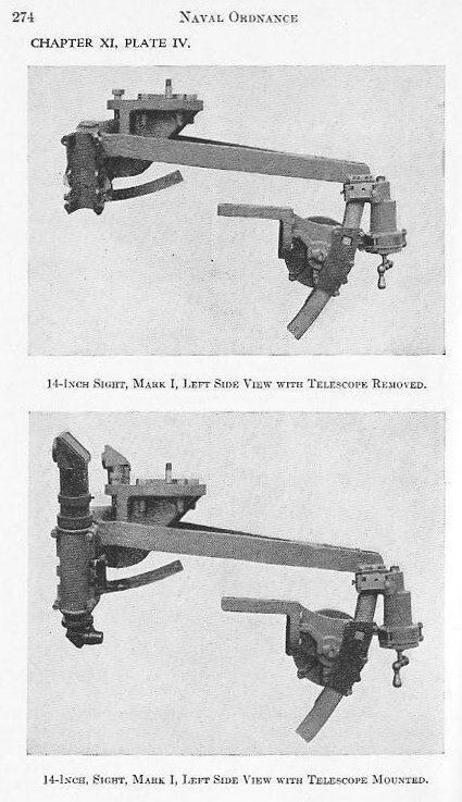 Naval Ordnance 1937, Chapter XI: Naval Gun Sights — p. 274