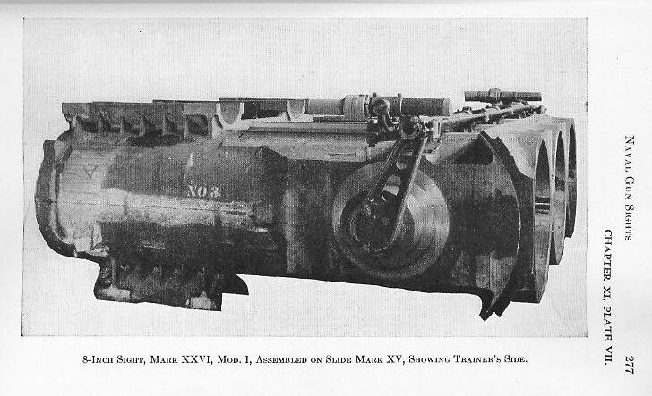 Naval Ordnance 1937, Chapter XI: Naval Gun Sights — p. 277
