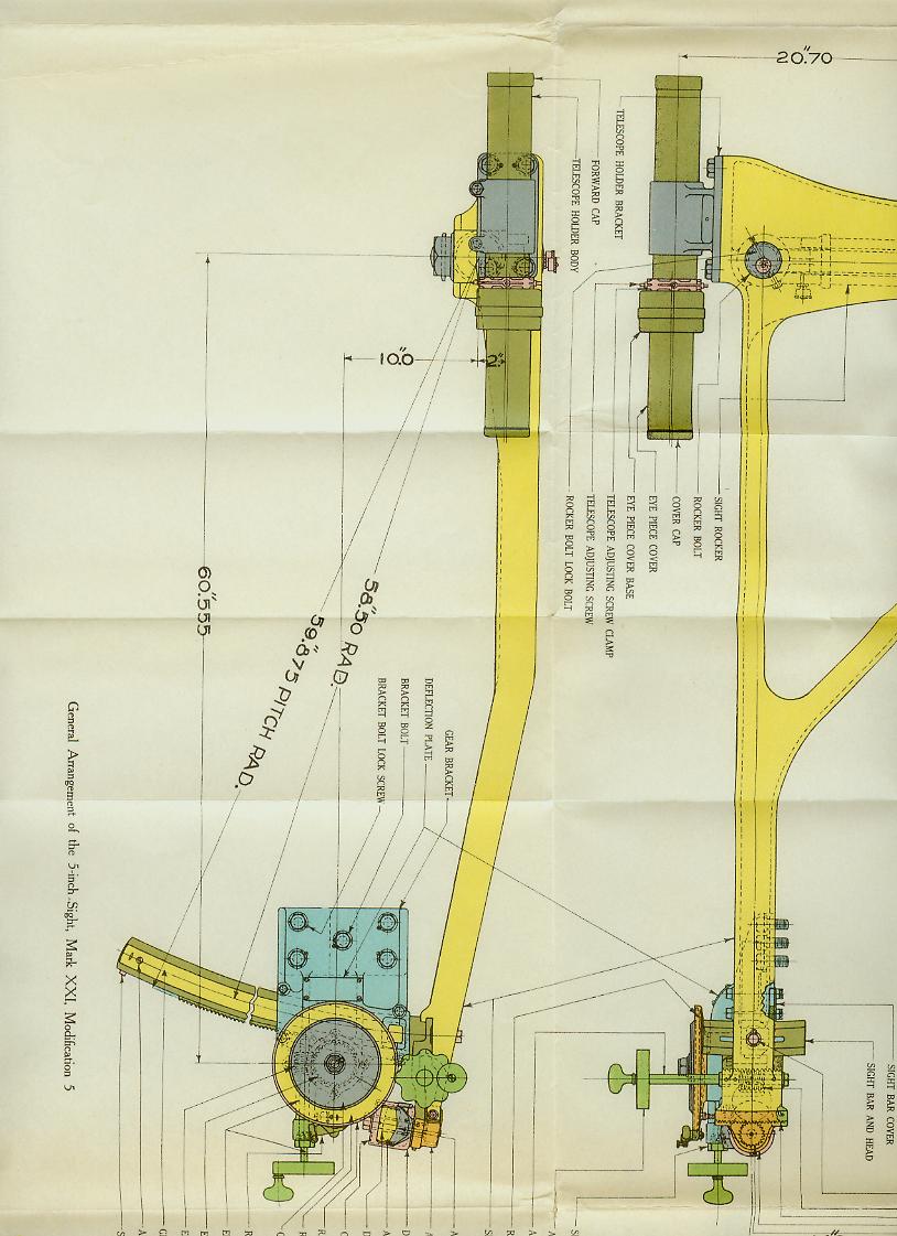 Naval Ordnance 1937, Chapter XI: Naval Gun Sights — Plate II-A