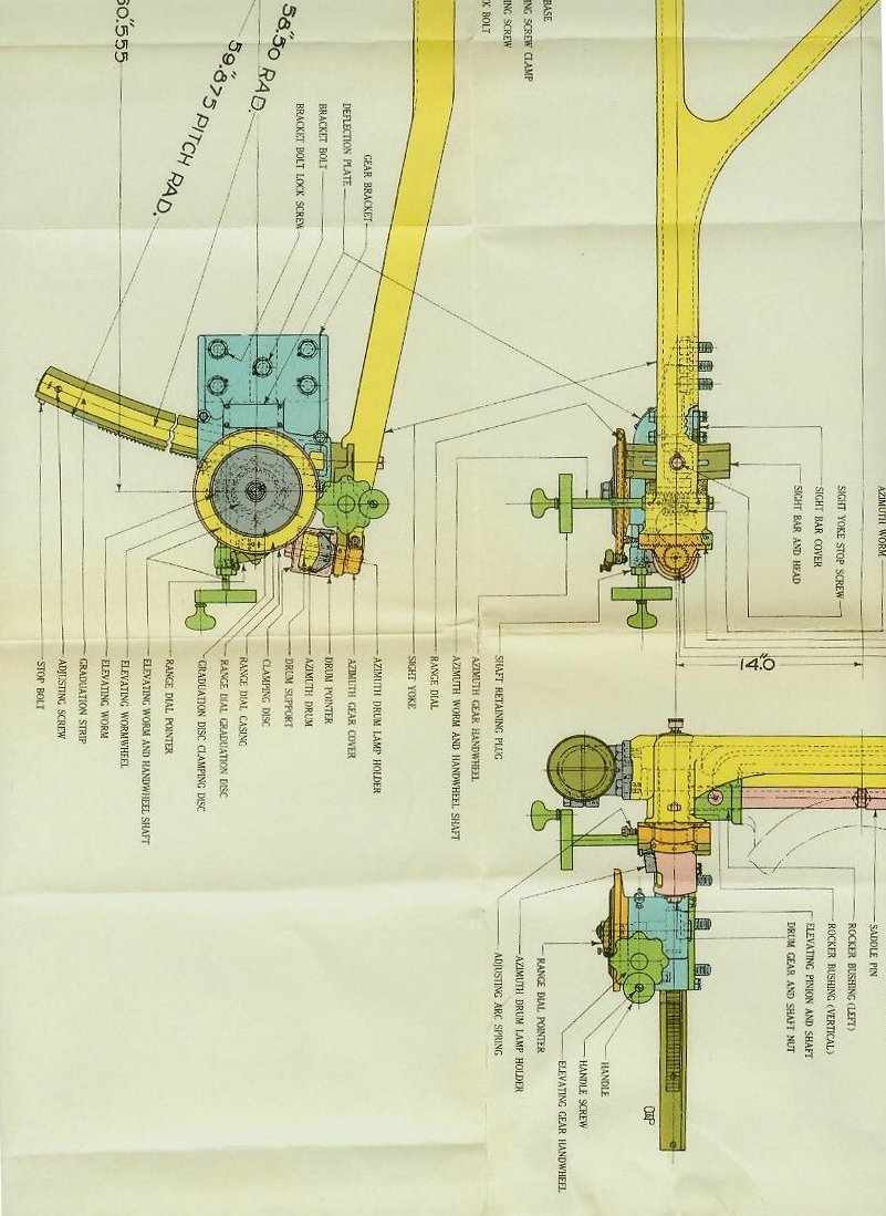 Naval Ordnance 1937, Chapter XI: Naval Gun Sights — Plate II-D