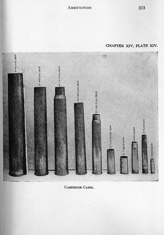 Naval Ordnance 1937, Chapter XIV: Ammunition — p. 373