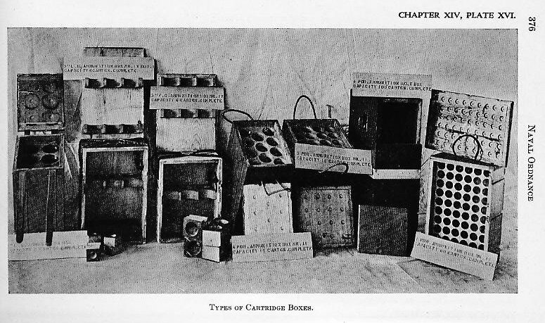 Naval Ordnance 1937, Chapter XIV: Ammunition — p. 376