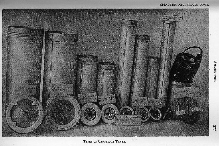 Naval Ordnance 1937, Chapter XIV: Ammunition — p. 377