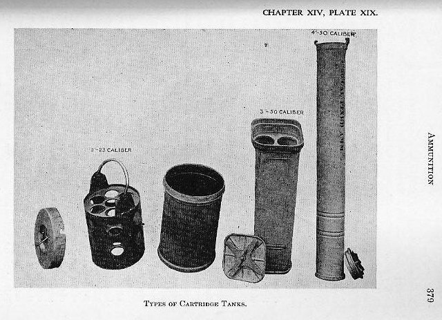 Naval Ordnance 1937, Chapter XIV: Ammunition — p. 379