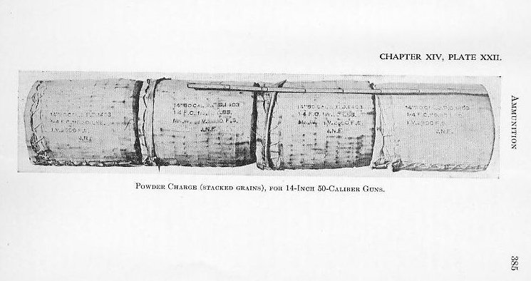 Naval Ordnance 1937, Chapter XIV: Ammunition — p. 385