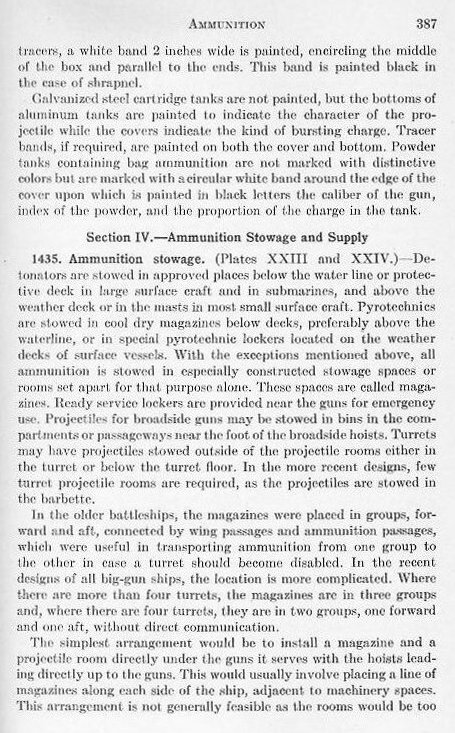 Naval Ordnance 1937, Chapter XIV: Ammunition — p. 387