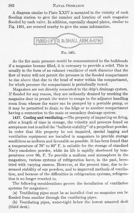 Naval Ordnance 1937, Chapter XIV: Ammunition — p. 392