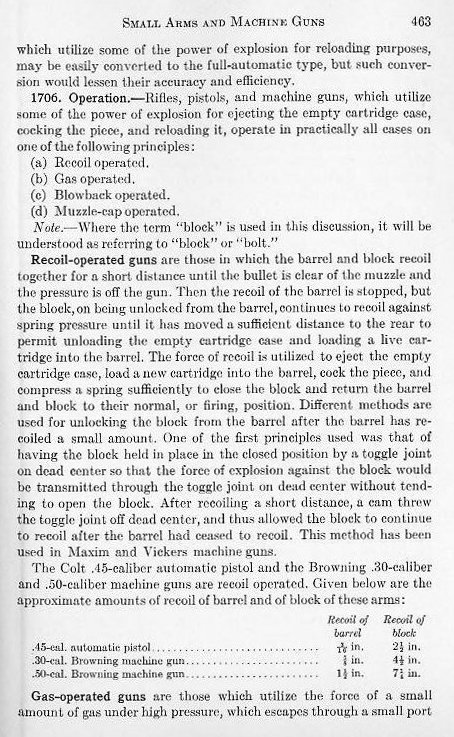 Naval Ordnance 1937, Chapter XVII: Small Arms — p. 463